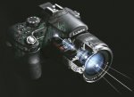 Panasonic LUMIX: как правильно выбрать фотокамеру для отпуска