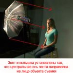 Съемка портрета с использованием фотовспышек и зонтов